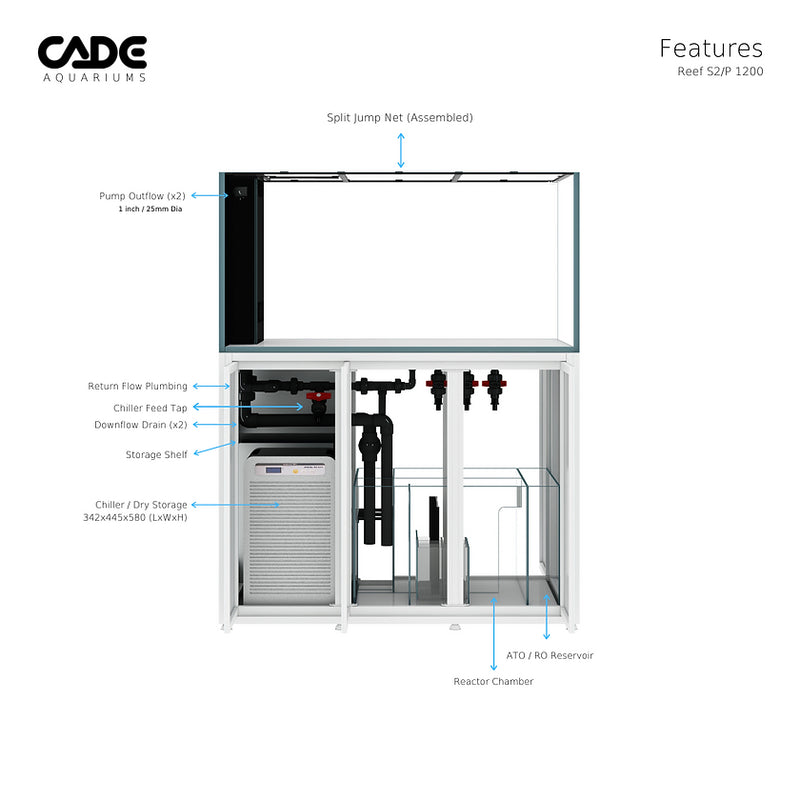 CADE Reef S2/P 1200 White - Fresh N Marine