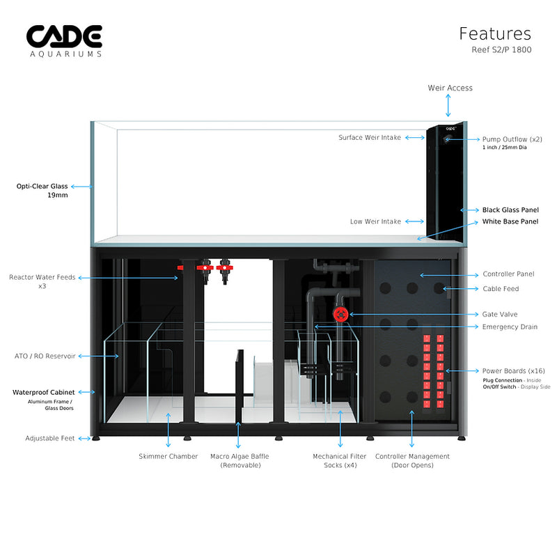 CADE Reef S2/P 1800 Black - Fresh N Marine