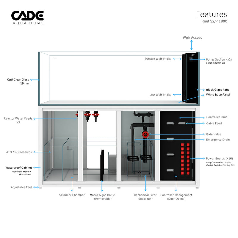 CADE Reef S2/P 1800 White - Fresh N Marine