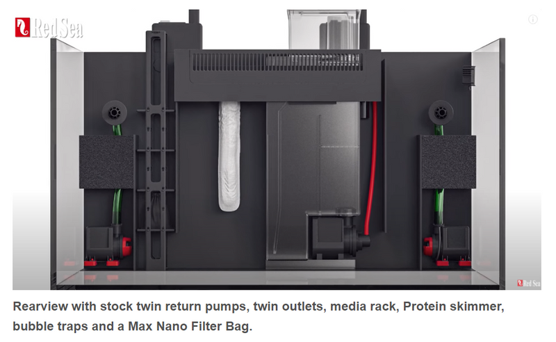 Red Sea Max Nano G2 XXL